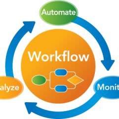 Obsessed with Office #Robotics and #Process #Automation. #fintech #regtech #iBPMS #Workflow #RPA