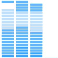 SynthShare (@synthshare) 's Twitter Profile