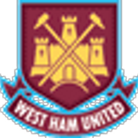 West Ham FC (@whufc) 's Twitter Profile
