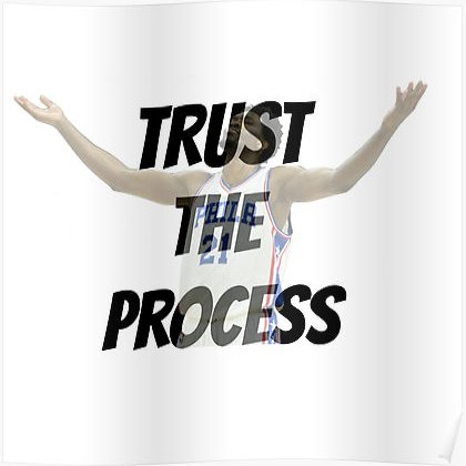 Welcome to Trust The Process, we are a 2k community and we are here to battle...