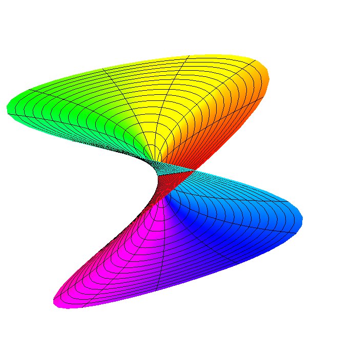 TasBizAnalytics's profile picture. Business Analytics is the art & science of statistically analyzing data generated by your business to expose weaknesses, or discover new opportunities.