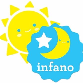 Infano is de grootste sociaal ondernemer op de markt van de kinderopvang in België en zet zich elke dag in om jullie kinderen de beste zorgen te geven.