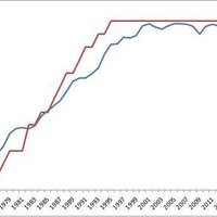 Nonpercaso (@nonpercaso) 's Twitter Profile