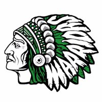 Watauga Middle (@wataugamiddle) 's Twitter Profile