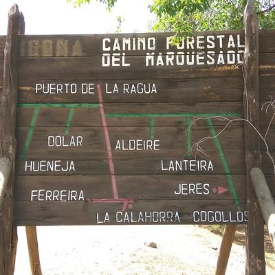 De Puerto de Mazarrón y de Murcia que hermosa eres.