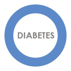 #Diabetes is a metabolic disease in which the body’s inability to produce any or enough #insulin causes elevated levels of glucose in the blood. #bloodsugar