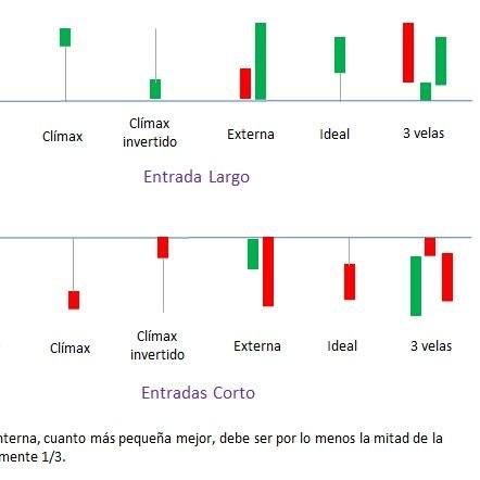 Casado con dos hijos, preocupado por la situación de mi comunidad y de mi país.