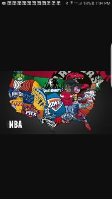 Live up to date news about your favorite NBA teams! Up to date rumors, news, and draft prospects.
Overseas in depth look at draft prospects.
Follow now