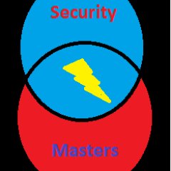 MSecurityPower's profile picture. We are a group of students creating a website for a homework of the School.