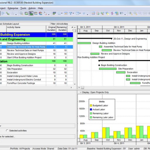 Specialise in Planning & Scheduling, EVM, Schedule Risk Analysis and 4D Scheduling across all industries