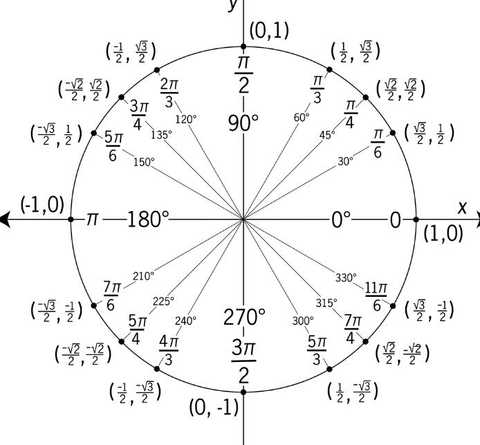 Procalreci's profile picture. 