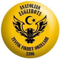 Anatolian Eaglebots (@team3390) 's Twitter Profile