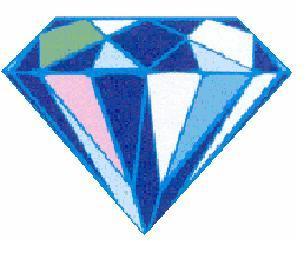 DualHI's profile picture. 