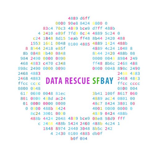 Activists & Archivists protecting climate + science data. Follow for future events! Partners @EnviroDGI @UCBIDS @DataRefuge #DataRescueSFBay