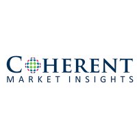 Coherent Market Insights(@CoherentMI) 's Twitter Profile Photo