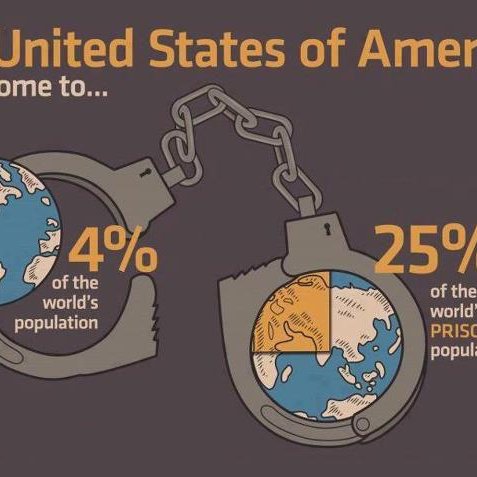 The United States criminal justice system is broken. Together we can help to fix it.