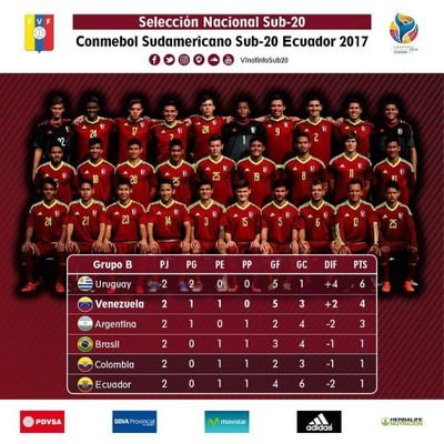 TuroMerizalde's profile picture. 