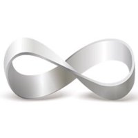 Limitless Strategies, Inc. (@limitless_strat) 's Twitter Profile