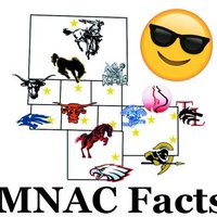 MNAC Facts (@mnacfacts) 's Twitter Profile
