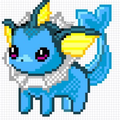 Pixel Profile