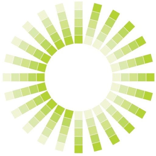 Innovative Facilities Solutions is your one-stop-shop for a complete energy efficient upgrade/retrofit as well as energy monitoring systems.