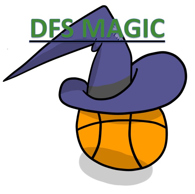 Free Draftkings and Fanduel lineups! I work off tips only! Let's make some cash! 🔥🔥🔥Tip jar is https://t.co/b9y1SAPJOP