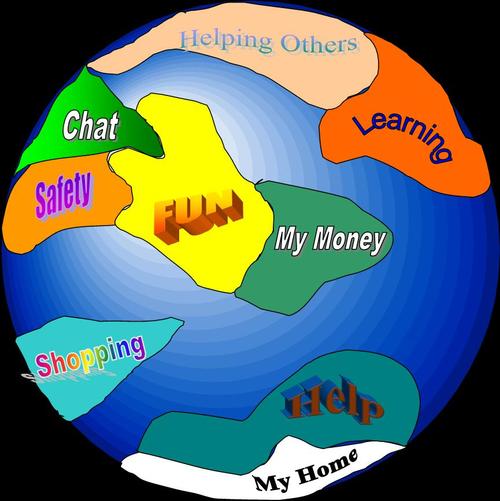 Ginx_Philanthro's profile picture. To model excellence, we need to study excellence - Am creating this group to discover how philanthropists think and to share that with those that care