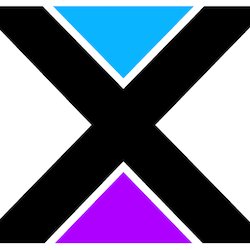 Prosurix, Inc. Profile