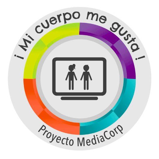 Investigación liderada por la Universidad Pompeu Fabra que estudia el impacto de la publicidad televisiva en la imagen corporal de niños y niñas.