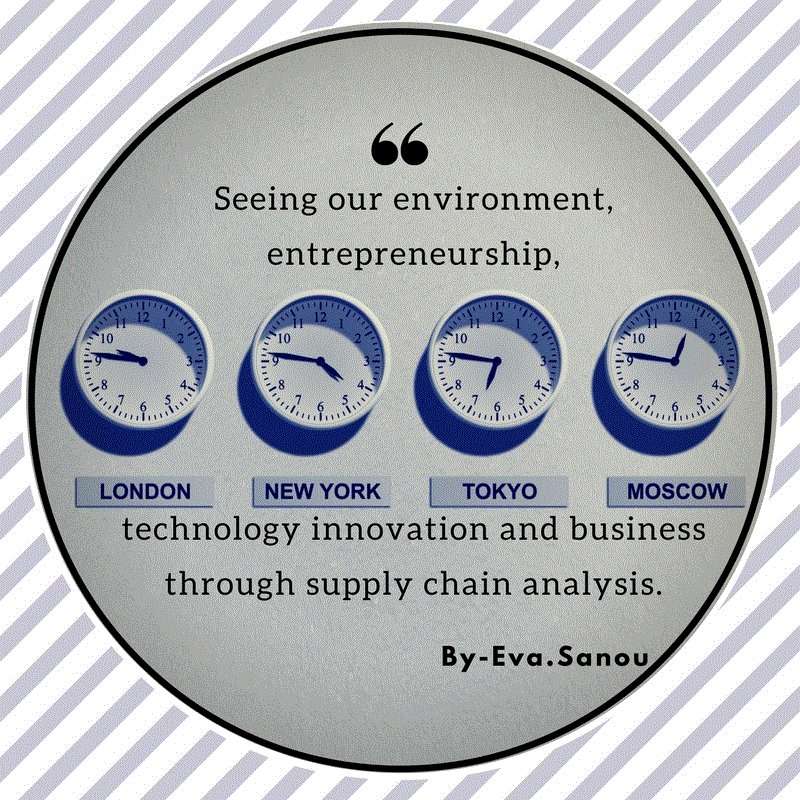 Seeing our environment, social entrepreneurship, technology innovation and business through supply chain analysis