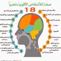 Muna Al Ansari (@ansachem) 's Twitter Profile