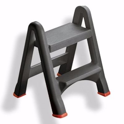 wpiecek's profile picture. ***** ***
#ProjectX