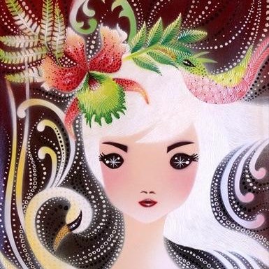 Liza22365686's profile picture. 