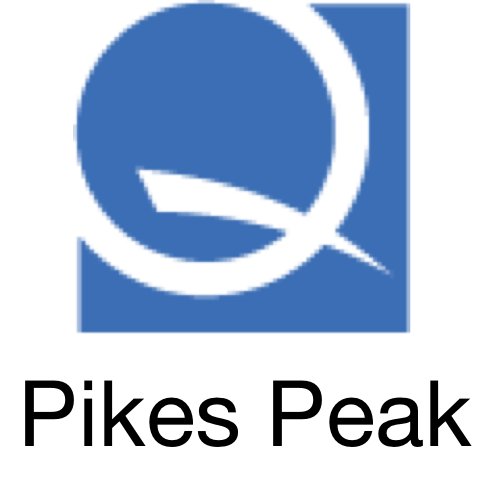 PikesPeakASQ's profile picture. 