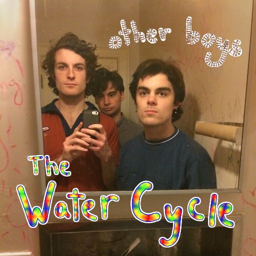 thewatercycle's profile picture. 