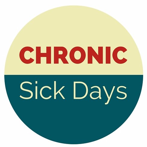 ChronicSickDays's profile picture. Full-Time Sick Person, Mom, Unabashed Nerd & Eternal Optimist. #InvisibleIllness #Hashimotos #Sjögrens #CRPS #TOS #Depression #IBS #Migraine #Spoonie