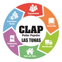 #YoSoyComunicadorClapMB CLAPLASTUNAS(@claplastunas) 's Twitter Profile Photo