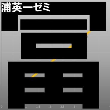 大学 学部 一橋 一橋大学、ついに法経済商全部の偏差値が大阪大学に抜かれる