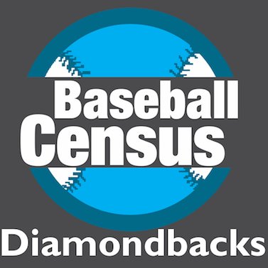 Arizona Diamondbacks baseball prospects from @BaseballCensus. Tweets by @BobbyDeMuro. More #Dbacks news here: https://t.co/nzuEoe8CKE