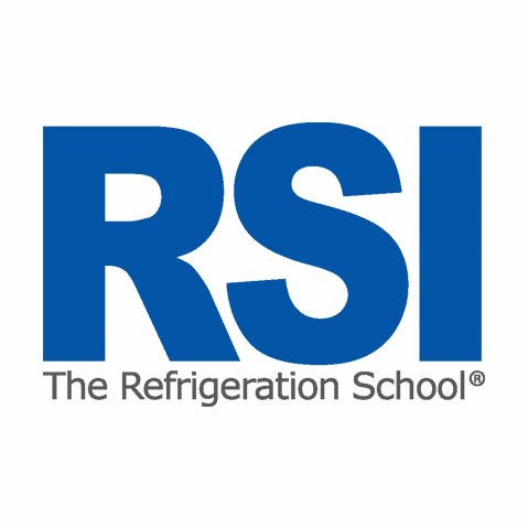 RSI Profile