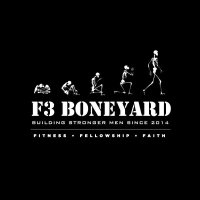 F3 Boneyard (@f3boneyard) 's Twitter Profile