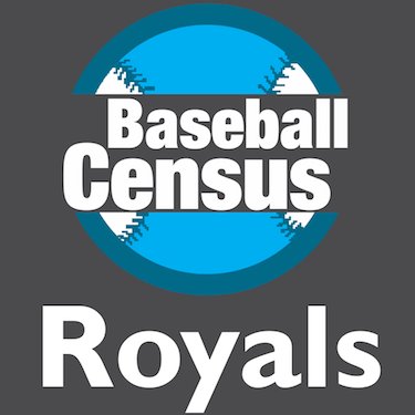 Kansas City Royals baseball prospects from @BaseballCensus. Tweets by @BobbyDeMuro. More #KCRoyals news here: https://t.co/pnj5CDLzWp