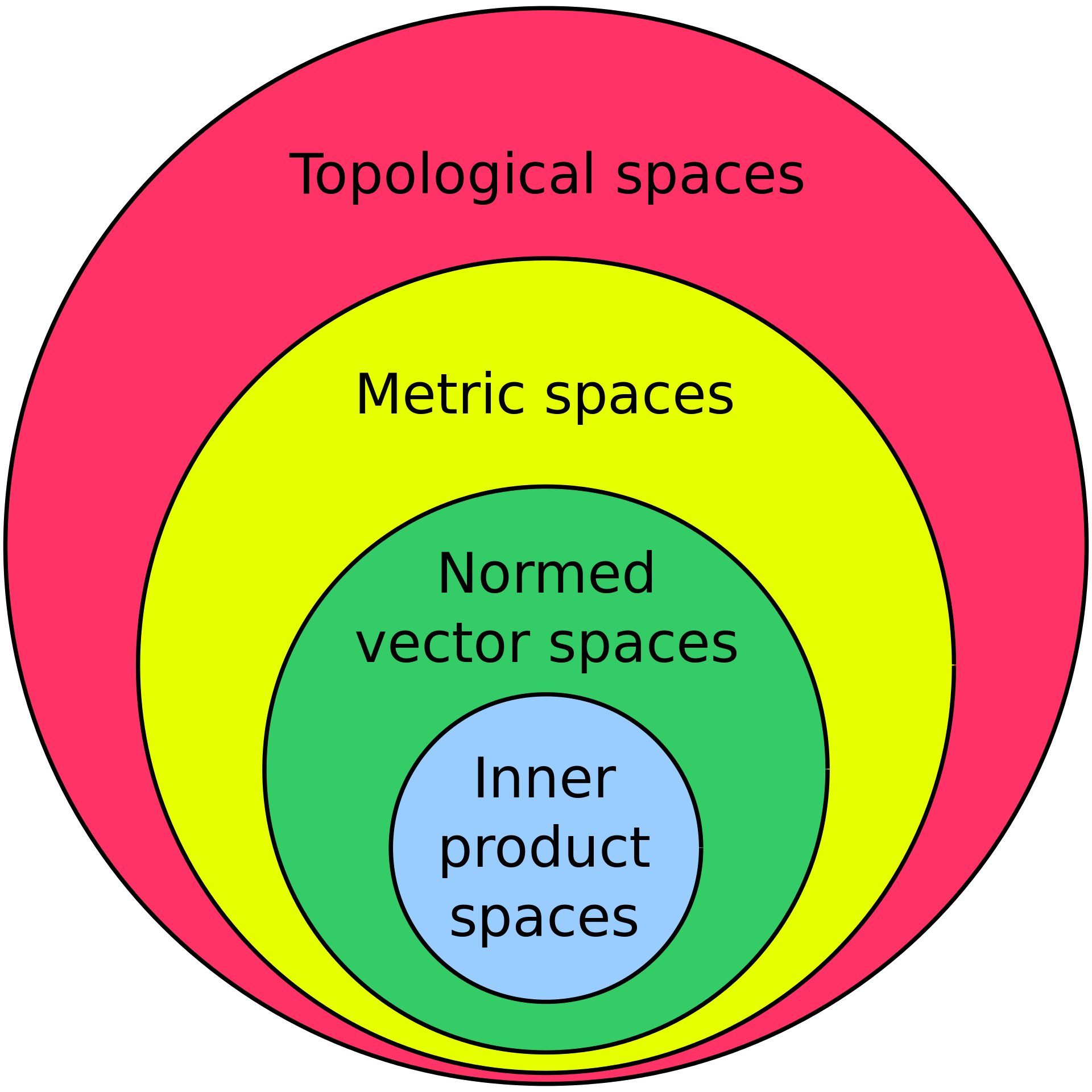 HaeChan1729's profile picture. Currently playing a relationship counselor between Quantum Amplitudes and Gravity. Occasionally a mediocre poet. 🏳️‍⚧️