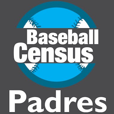 San Diego Padres baseball prospects from @BaseballCensus. Tweets by @BobbyDeMuro. More #Padres news here: https://t.co/bPz41vxwLF