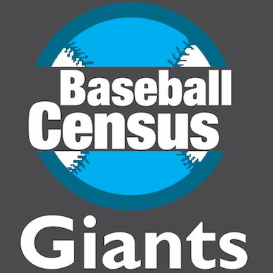 San Francisco Giants baseball prospects from @BaseballCensus. Tweets by @BobbyDeMuro. More #SFGiants news: https://t.co/r08g09TuHN