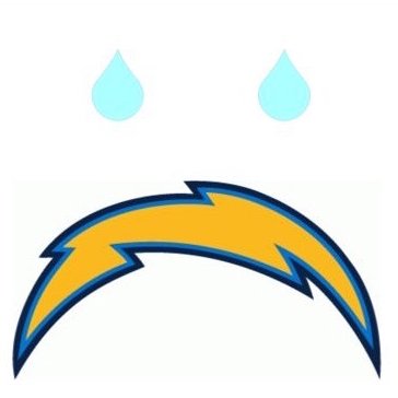 The Chargers belong in SAN DIEGO