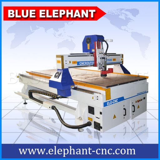 Hello, This is John, an oversea sales from Jinan Blue Elephant CNC Machinery Co.,Ltd.