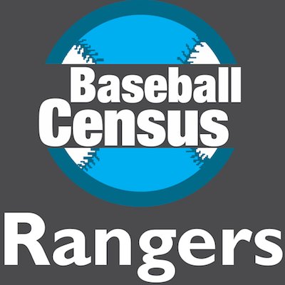 Texas Rangers baseball prospects from @BaseballCensus. Tweets by @BobbyDeMuro. More #Rangers news: https://t.co/Gv90xD4pQ1