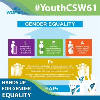 #LEAPsInGenderEquality Youth Strategy #Youth4GenderEquality I #YoungWomenLeaders l @un_women l #HeForShe l #YoungMeninGenderEquality