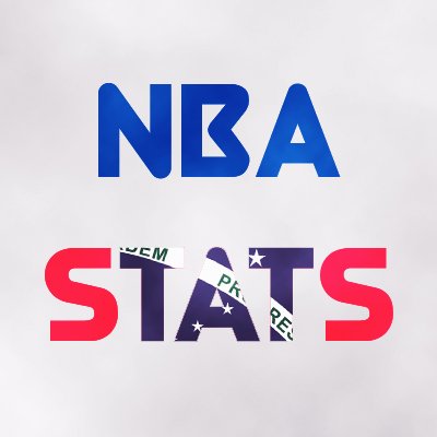 Tweets e gráficos de estatísticas da NBA. Torcedor do Atlanta Hawks e fã do Trae Young desde o primeiro dia

Dados via nba_api (python)